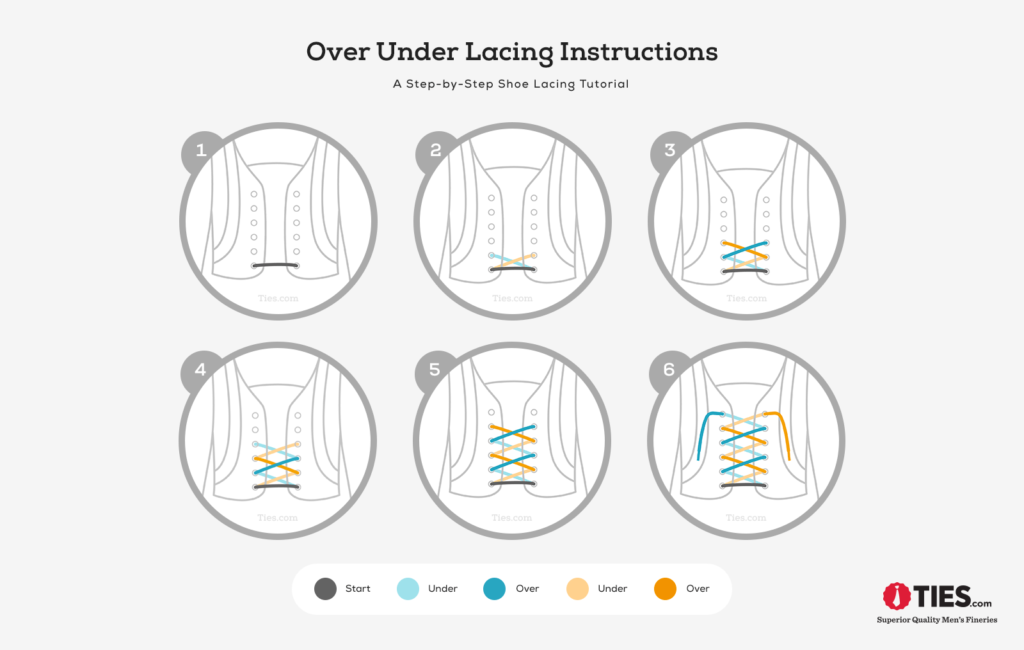 over-under-lacing-method